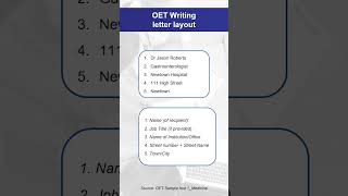 ✍️ START Your OET Letter with THIS [upl. by Hgiellek]