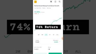 Motilal Oswal Midcap Mutual Funds Direct Growth motilaloswal investment mutualfunds ytshortssip [upl. by Araem673]