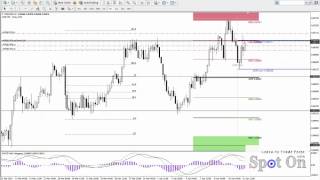 Easy Forex Strategy  The London Close Trade [upl. by Tica]