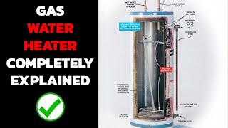 How A Gas Furnace Works Animated Schematic [upl. by Jenny]