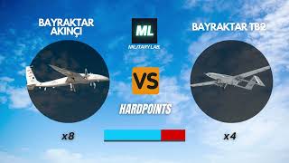 Bayraktar Akinci vs Bayraktar TB2  Who is better [upl. by Carlen221]