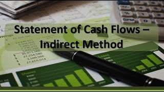 Cash Flows Statement of Cash Flows Indirect Method Example [upl. by Annaierb]