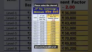 8th Pay Commision Basic pay fitment Factor 170 185 200 8thpaycommission 8cpc DailyNewsBharat [upl. by Arimlede]