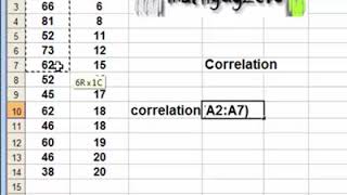 Correlation in Excel [upl. by Adelice]