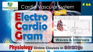 Ep66  ECG  Waves amp Intervals  Malayalam [upl. by Nairb]