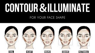 How To Apply Contour On Face  Face Contouring [upl. by Lisa]