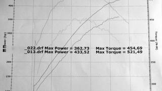 BMW E46 330Ci ESS TS3 E85 amp 98 [upl. by Shepperd196]