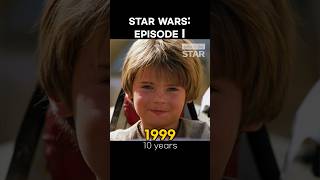 Star Wars Episode I1999 Cast Then and Now [upl. by Atkins72]