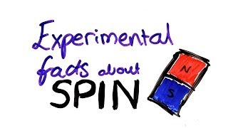 Things we know about spin in quantum mechanics [upl. by Kreindler]