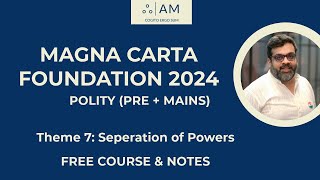 Theme 7 Separation of Powers  Polity  Magna Carta Foundation [upl. by Ispep946]