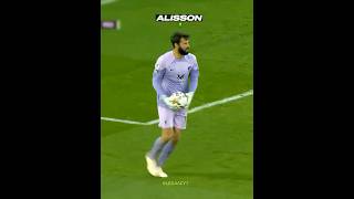 Goalkeeper Assists Moments [upl. by Affay]