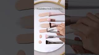 Have you found a suitable makeup brush or can I give you advice stfuture makeupbrushmanufacturer [upl. by Ralston]