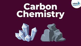 Carbon Compounds  Introduction  Dont Memorise [upl. by Phares511]