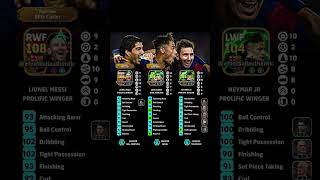 eFootball Mobile 2025 Racikan Epic Lionel MessiNeymar Jr amp Luis Suarez efootball pesmobile [upl. by Tychon]