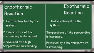 Endothermic Vs Exothermic reaction differences [upl. by Dunston317]