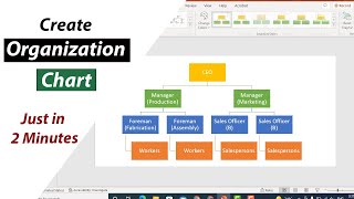 Create Organization Chart in 2 Minutes  Power Point Tutorials [upl. by Anitahs]