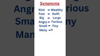 Synonyms in english part 2 [upl. by Arimaj]