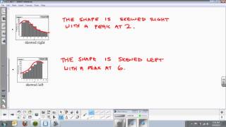 Describing Distributions SOCS [upl. by Cele99]