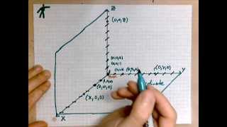 virtuallymathcom introduction to 3d coordinate systems [upl. by Dareg]