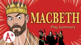 Macbeth  Book Summary [upl. by Phillis]