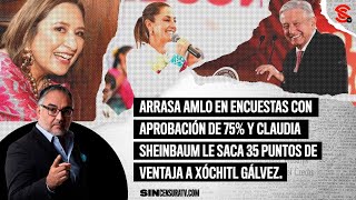 EN VIVO madrz de ArturoZaldivar a SCJN GarciaLuna controlaba a FelipeCalderon dice Sarkozy [upl. by Oech]