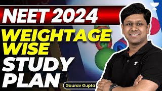 Weightage Wise Study Plan for Physics  Neet 2024  Gaurav Gupta [upl. by Aitsirhc]