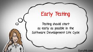 Software Testing Tutorials for Beginners [upl. by Aicilef501]