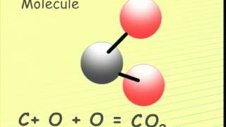 WSO Water Treatment Grade 1 Chemistry 2 Ch 1 [upl. by Julis947]