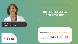 Le difficoltà della deglutizione  Dottssa Pidello Logopedista [upl. by Fennessy126]