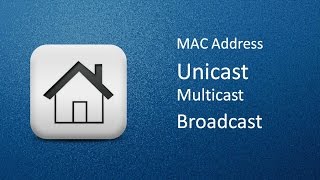 How to find out Unicast Multicast and Broadcast address in MAC [upl. by Rafferty]