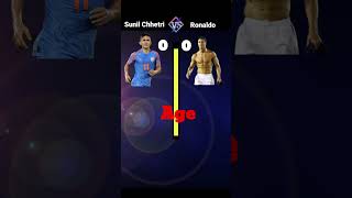 Sunil Chhetri vs Rolando raihan freefire shorts [upl. by Eicrad]