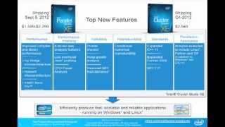 Overview of Intel Parallel Studio XE 2013 [upl. by Naivat]