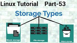 Linux Tutorial 53  Type of storage in CLOUDLINUX  NAS vs DAS vs SAN  Storage Management Linux [upl. by Valencia554]