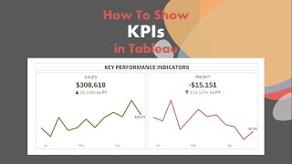 How To Show KPIs In Tableau [upl. by Collin]