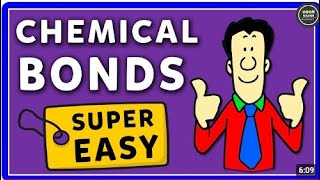 CHEMICAL BONDING  Most Expected Questions in EXAM በጣም የሚጠበቁ ጥያቄዎችChemicalBondingQuizBondingBasics [upl. by Ennove70]