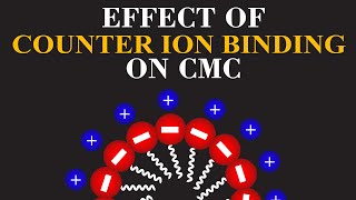 Effect of Counter Ion Binding on Critical Micelle Concentration CMC Part 01 ChemClarity [upl. by Garber]