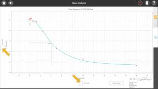 Overview of GloMax Analysis Software [upl. by Barnebas]