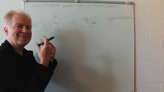 Repetitorium Organische Chemie 11  Stabilisierung von Kohlenstoffzentrierten Radikalen [upl. by Greenes434]