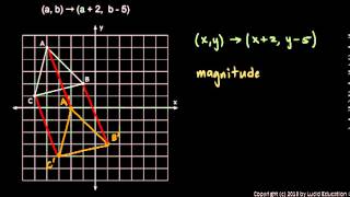 Geometry 801h  Notation for Transformations [upl. by Cadmarr]