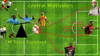 FM24 Player Roles Part 6  Central Midfielder roles and combinations CMa AP BBM CMs Mez amp Car [upl. by Almena826]