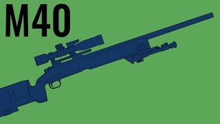 M40  Comparison in 15 Different Games [upl. by Eunice]