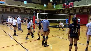 The History of Volleyball Voice Boot Camp Classes at Stupak Created By Coach April Chapple in Vegas [upl. by Strickman611]