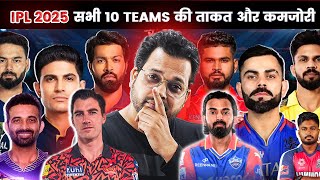 IPL 2025  All 10 Teams StrengthWeakness 🔥 Final Playing 11  RCB  KKR  SRH  MI  KKR ipl2025 [upl. by Myriam]