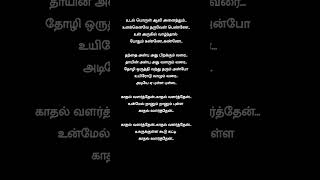 Kadhal Valathan 💕 lyricalstatus [upl. by Dett]