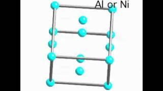 Crystallography the crystal structure of gamma in nickel based superalloys [upl. by Torrin]