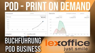 Buchhaltung im internationalen Business mit Lexoffice Tutorial [upl. by Eclud99]