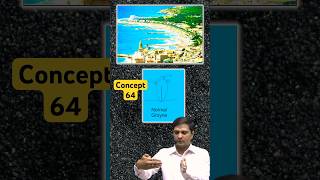 Concept64  Groynes  Irrigation Engineering By Dushyant Sir [upl. by Ardied]