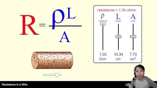 CSS Tutorial for Beginners  06  Using Classes in CSS [upl. by Atillertse]