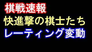 【棋戦速報】最新棋士レーティング！藤井聡太amp丸山九段がミスなし勝利で決勝進出！2023年12月17日付 [upl. by Saihttam]