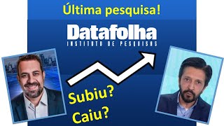 Última pesquisa Datafolha segundo turno São Paulo [upl. by Rodman552]